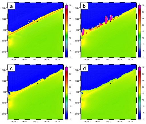 Figure 2: Peak periods (s) after two days of simulation on the shallow-water test domain, with panels of: (a) 'true' solution on an over-resolved mesh, (b) unlimited propagation velocities, (c) turning rate limited with a CFL condition of 0.25, and (d) peak wave periods (s) both velocities limited with CFL conditions of 0.25. The black dot in each sub-figure indicates the geographic location where variance densities are shown in Figure 3.
