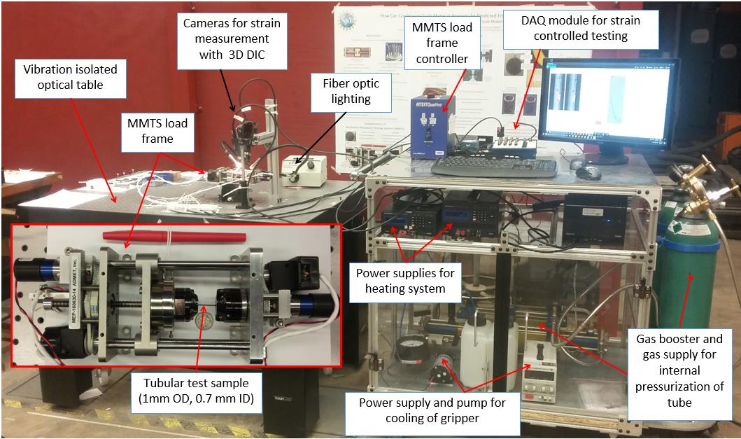 Multiaxial Miniature Testing System (MMTS) with in-situ SEM testing ...